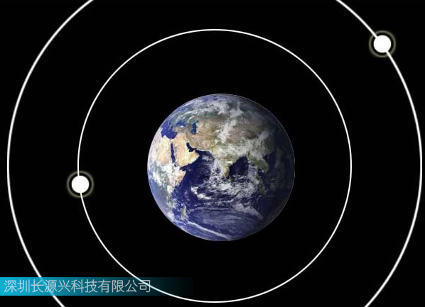 深圳長(zhǎng)源興科技有限公司