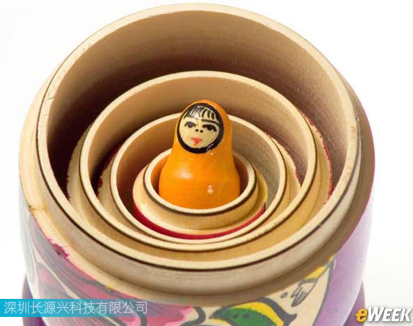 深圳長(zhǎng)源興科技有限公司