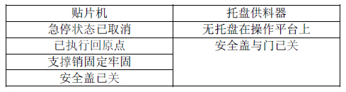 二手貼片機(jī)暖機(jī)過程